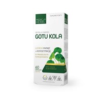 Gotu Kola